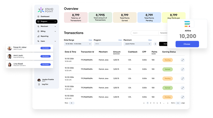 Xpand points visualization