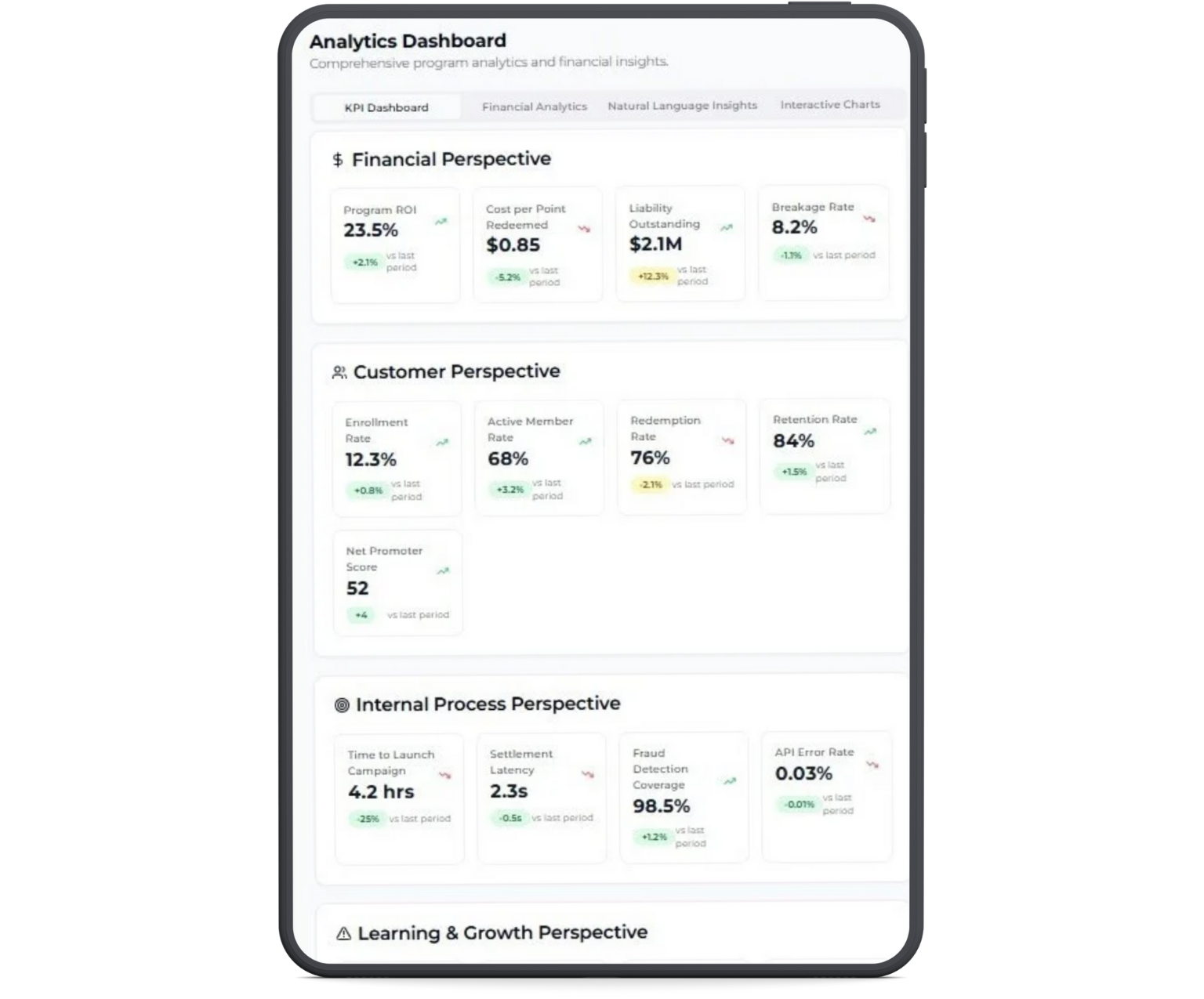 Product Dashboard Preview