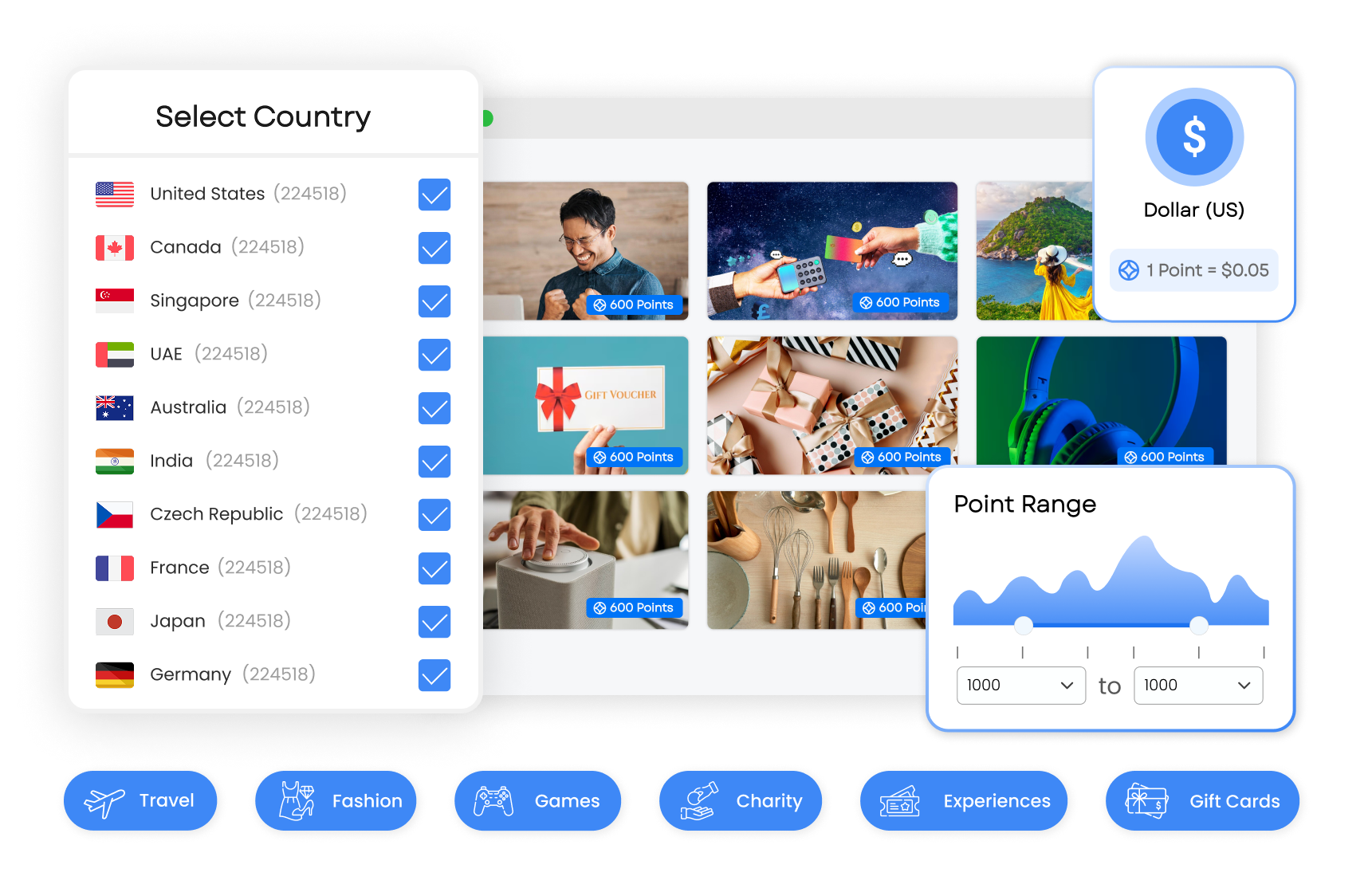 reward point feature